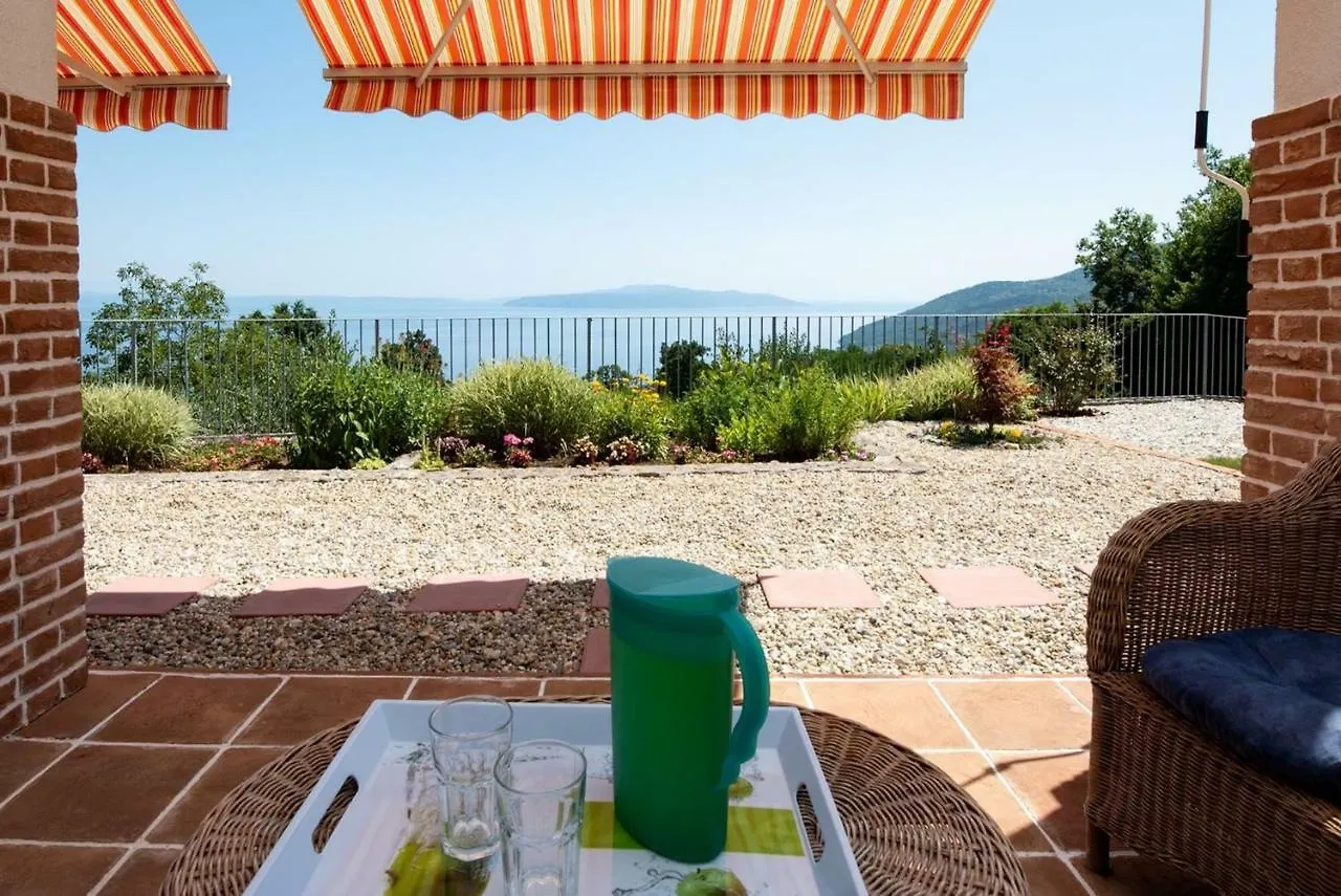 Vila Harmonia Opatija 0*,  Croatia
